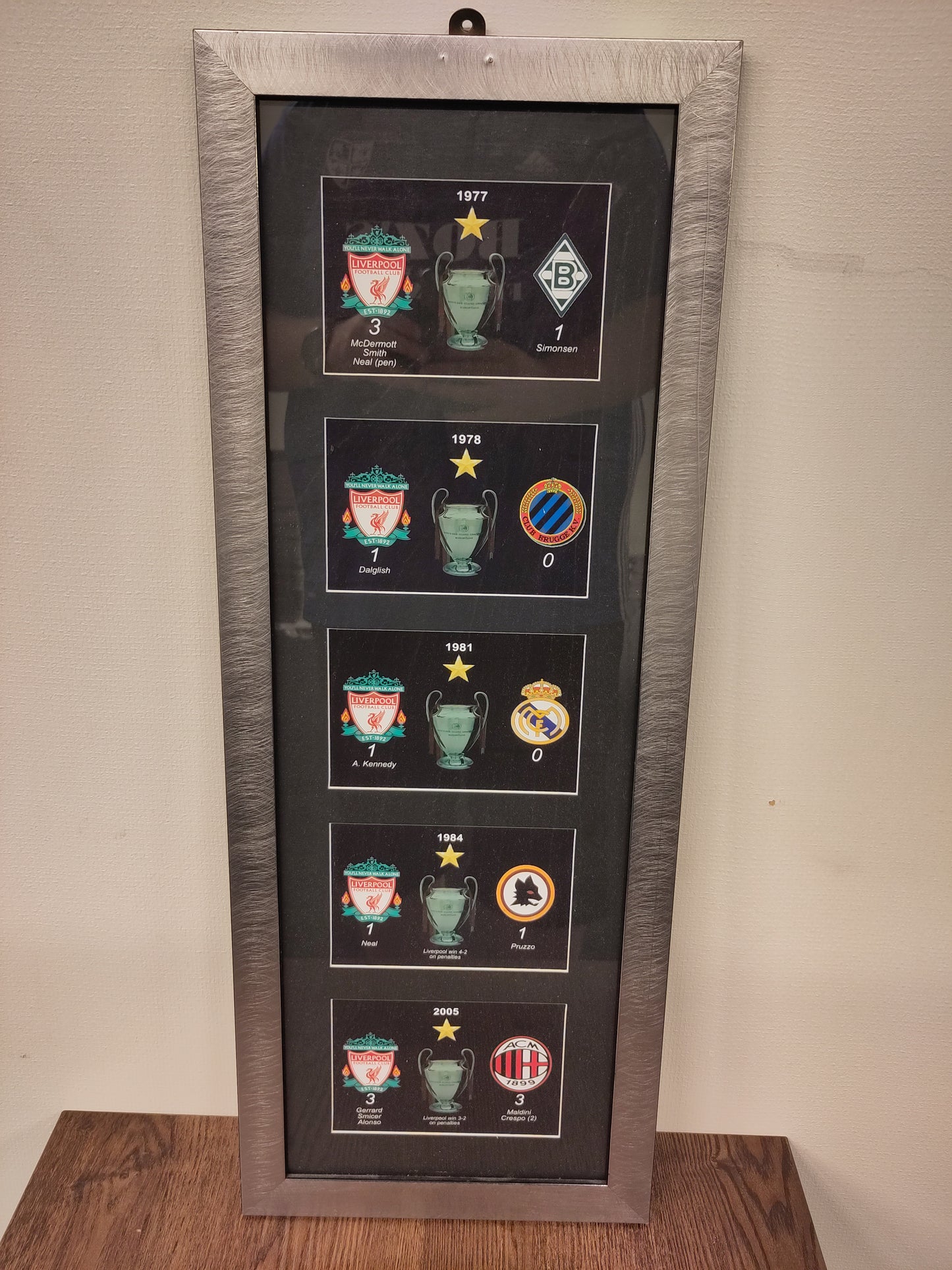 Bilde: Liverpool CL-finaler 1977-2005