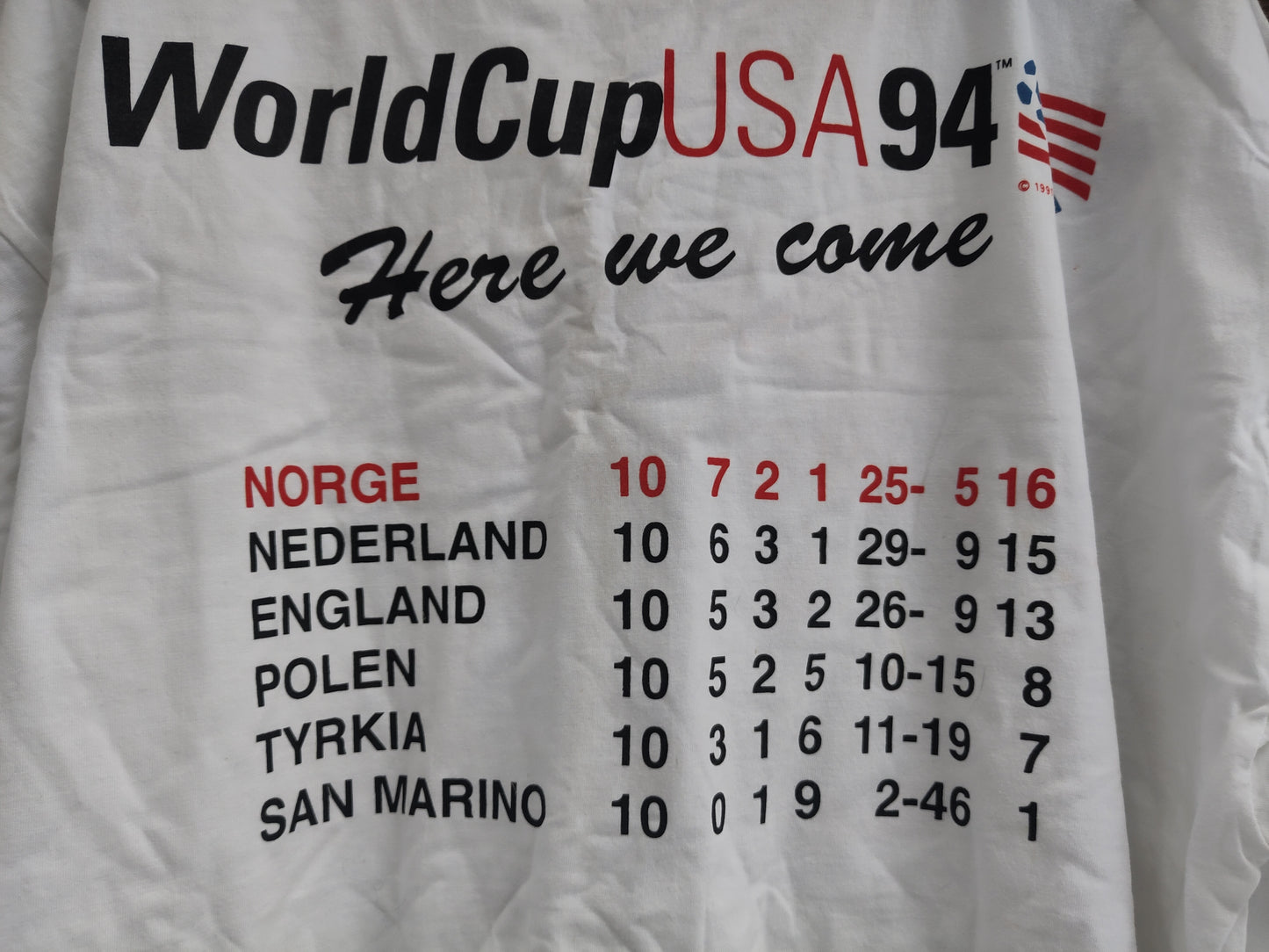 World Cup 1994 USA t-shirt Fujifilm qualifying table