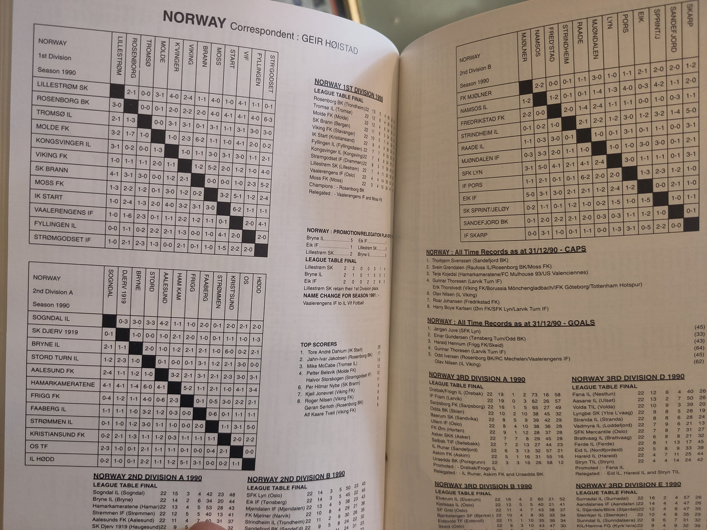 BOK: Football in Europe 1990-91 (Clayton/Buitenga)