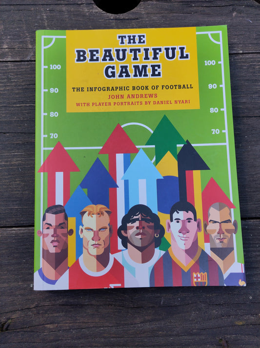 BOK: The Beautiful Game - The Infographic Book of Football (John Andrews)