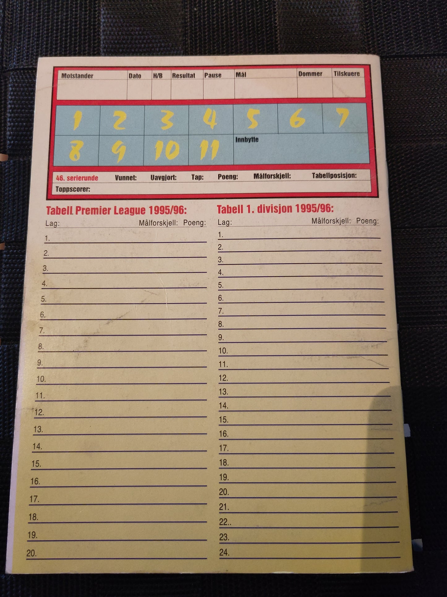 BOK: Årbok 1995/96 - engelsk fotball (Boing)