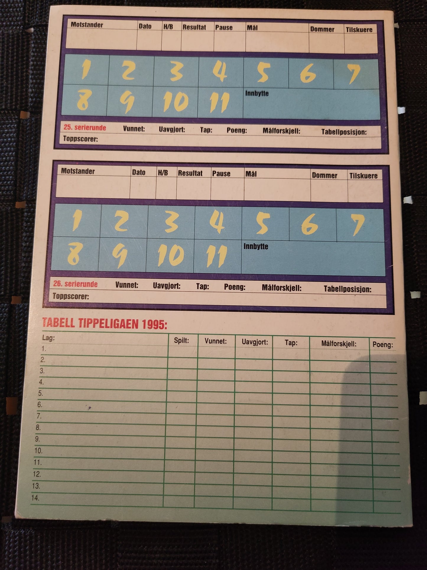BOK: Årbok 1995 - norsk fotball (Boing)