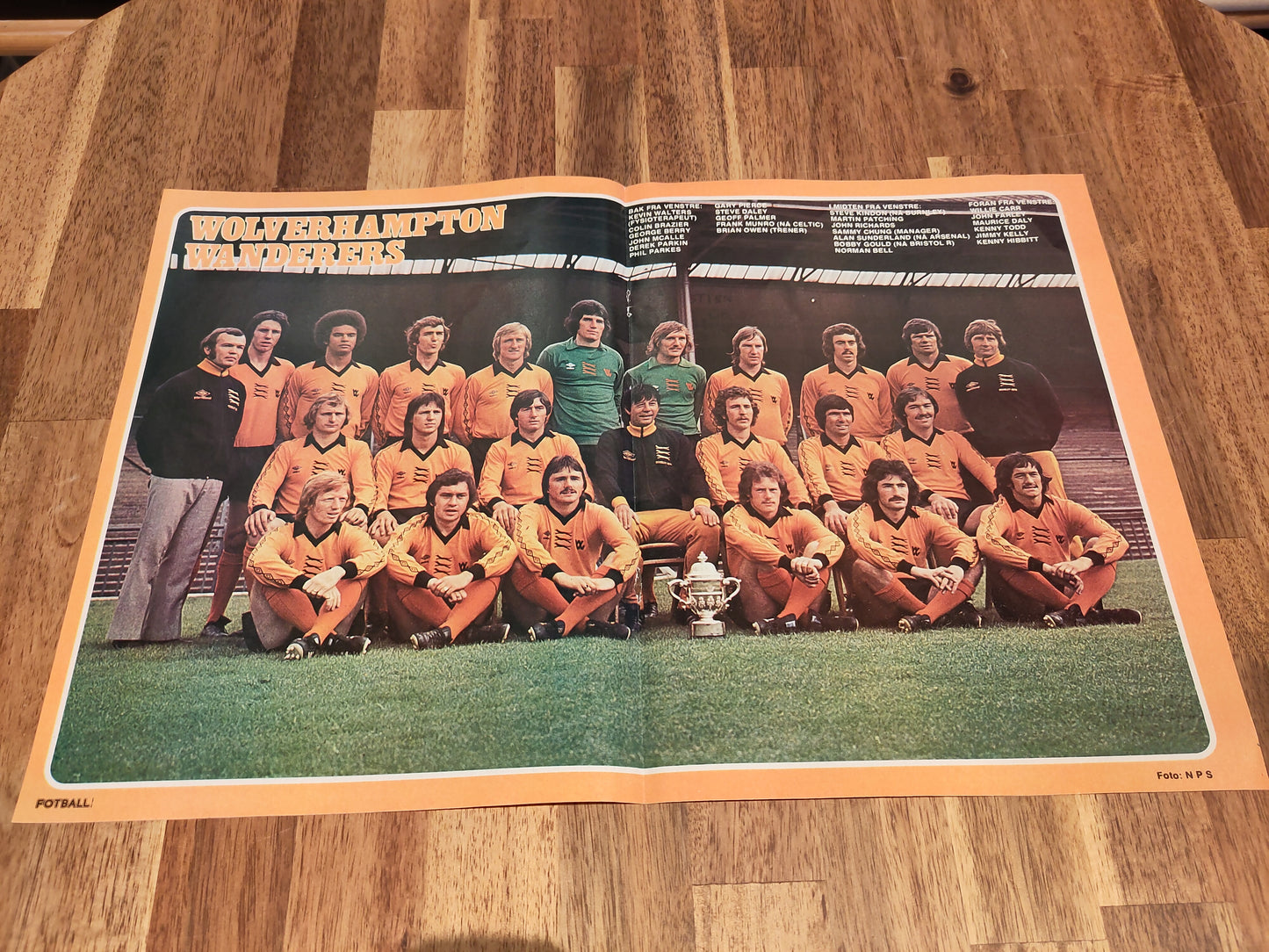 Plakater: Lagbilder engelske lag 70-tall