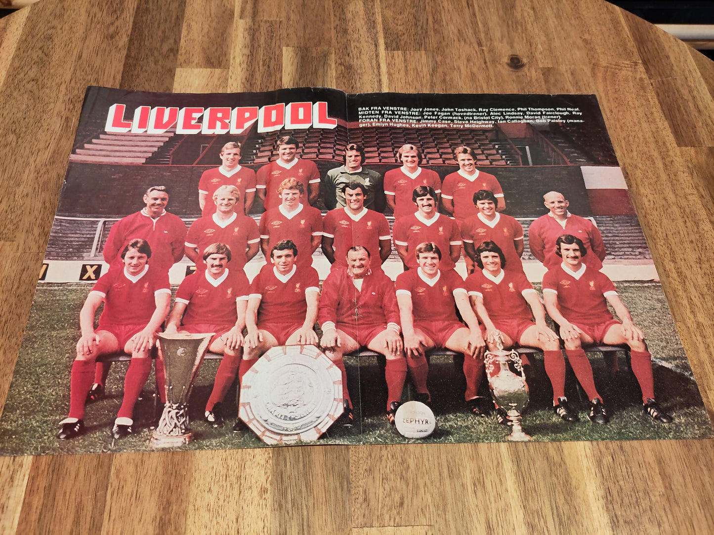 Plakater: Lagbilder engelske lag 70-tall