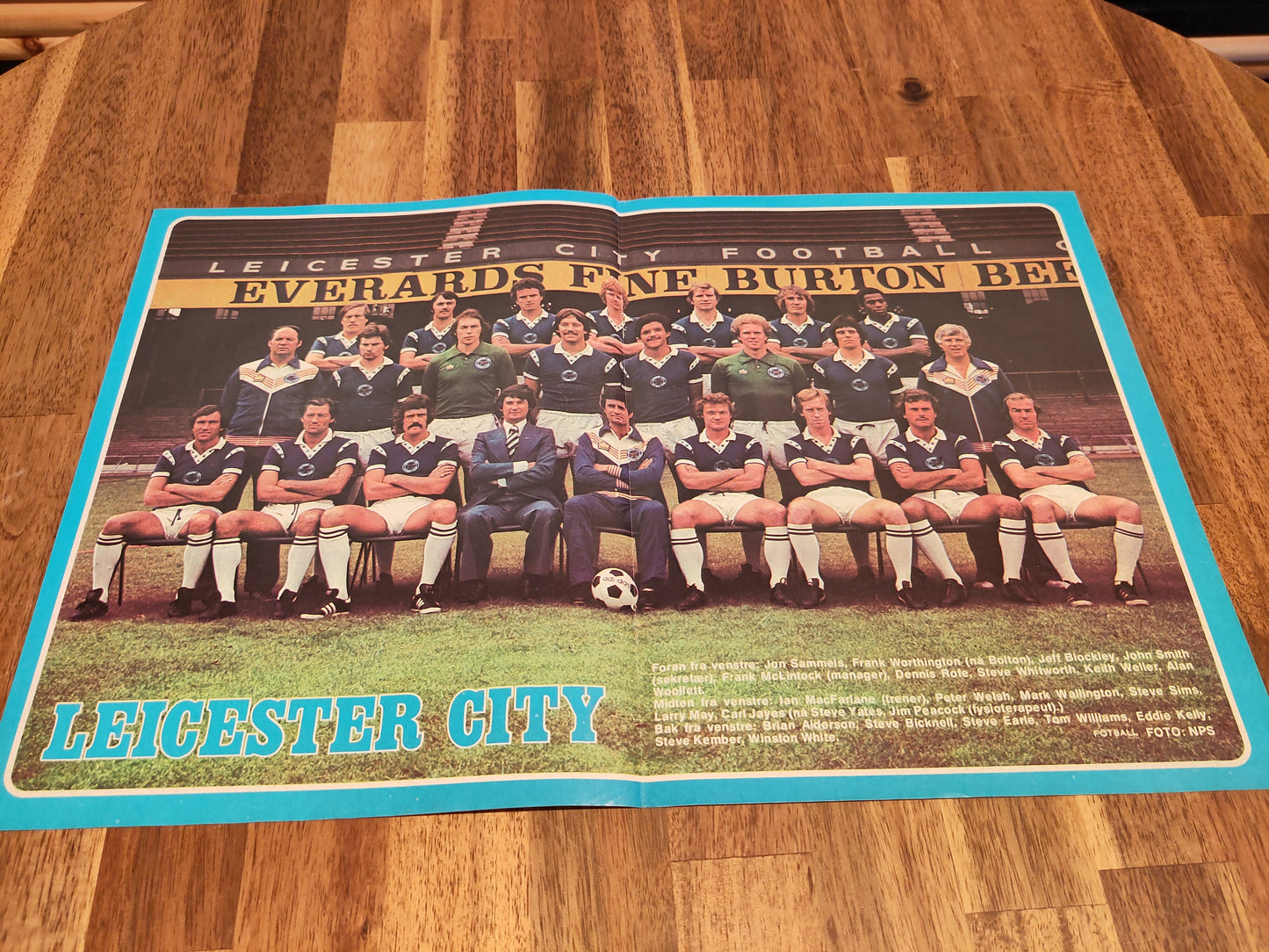 Plakater: Lagbilder engelske lag 70-tall