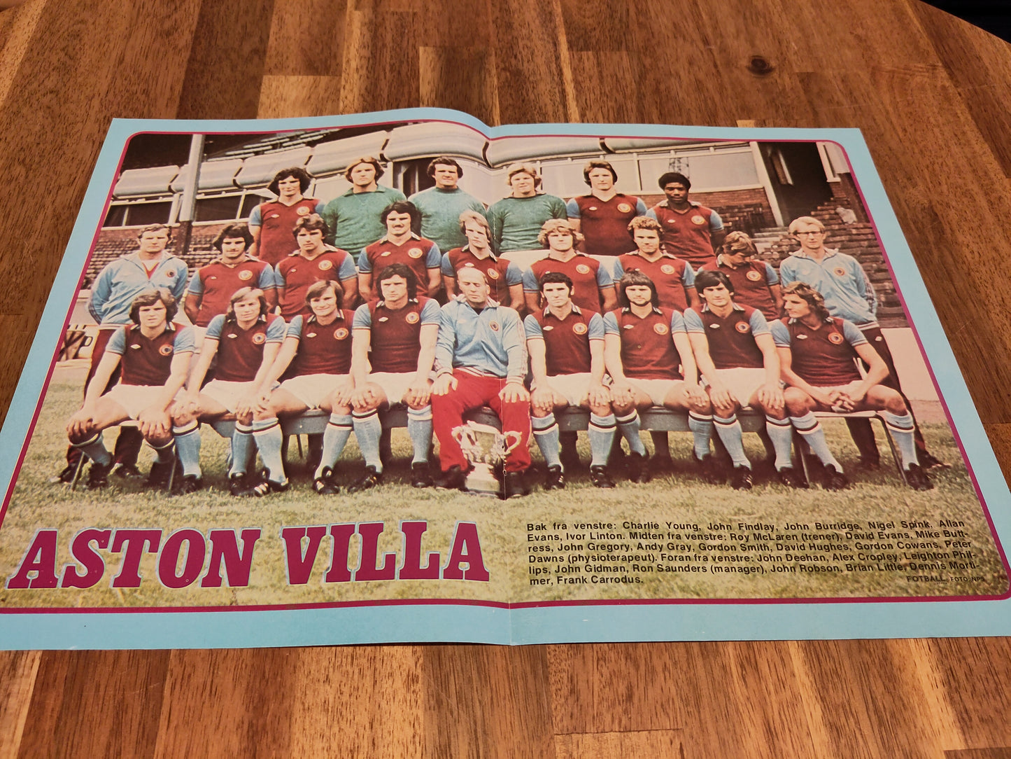 Plakater: Lagbilder engelske lag 70-tall