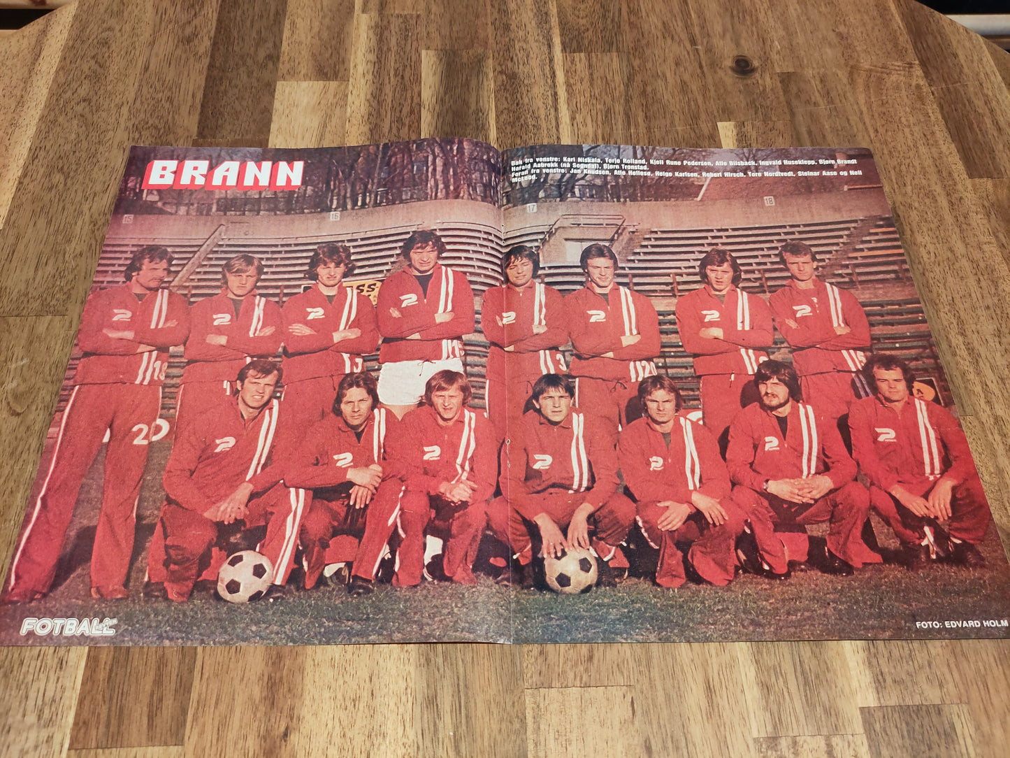Plakater: Lagbilder norske lag 70-tall