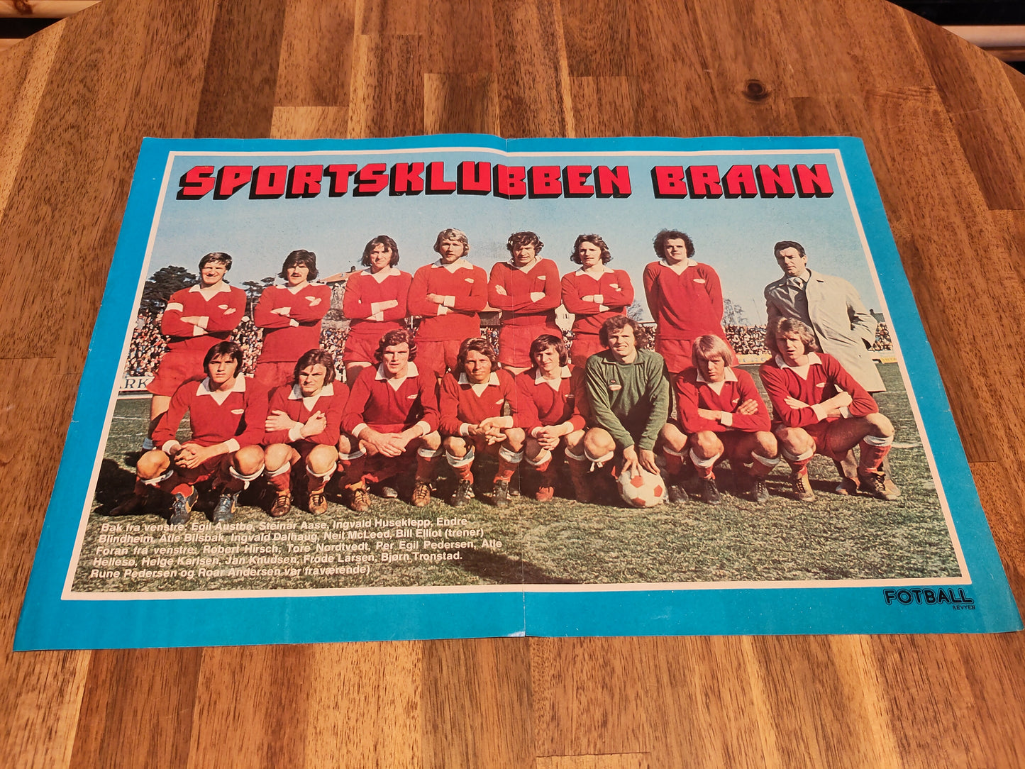 Plakater: Lagbilder norske lag 70-tall