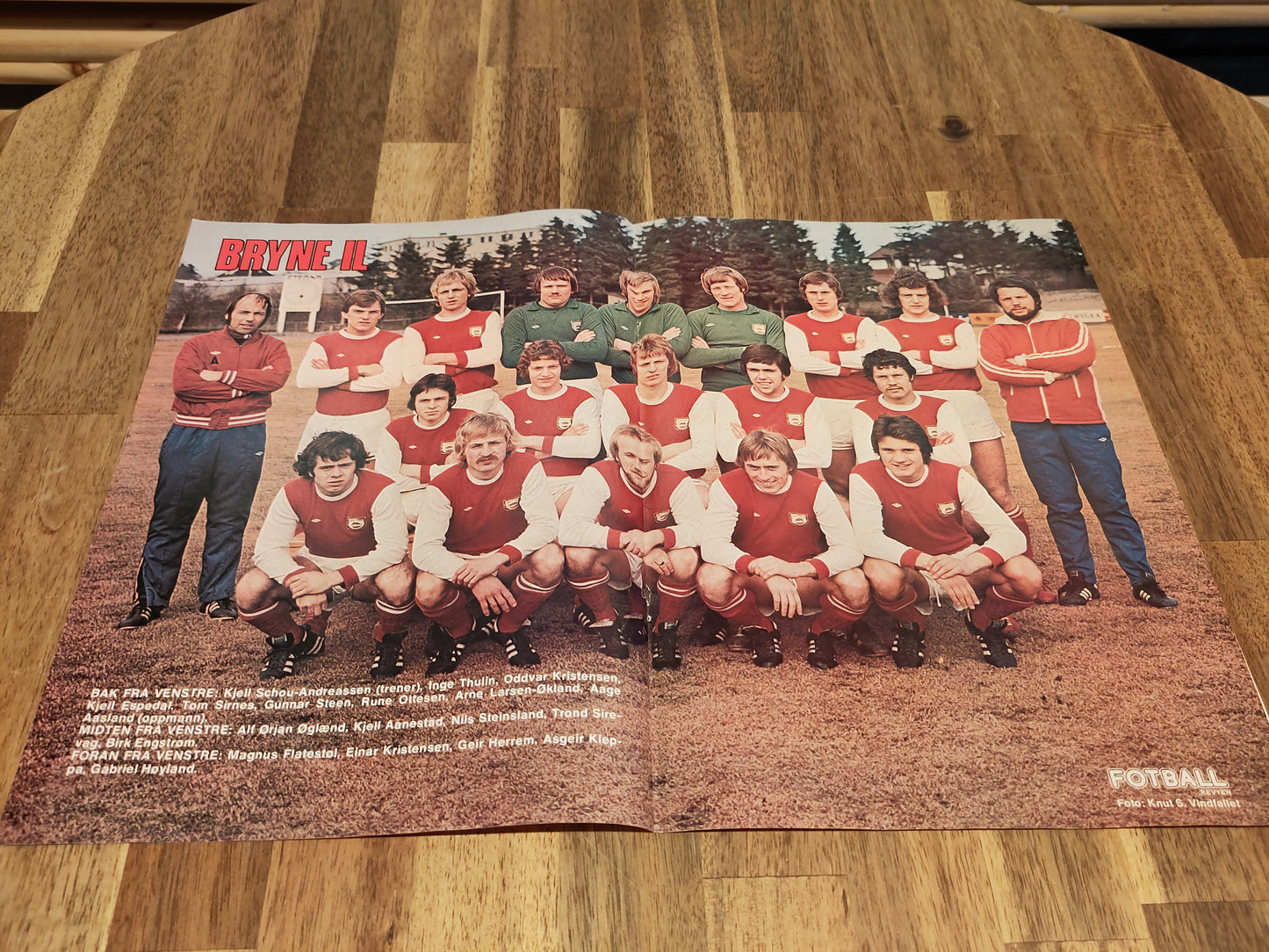 Plakater: Lagbilder norske lag 70-tall