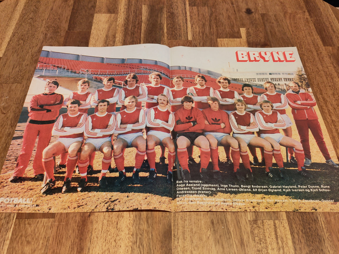 Plakater: Lagbilder norske lag 70-tall