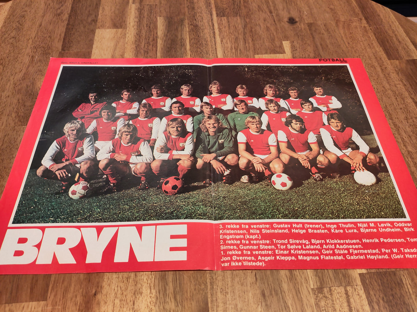 Plakater: Lagbilder norske lag 70-tall